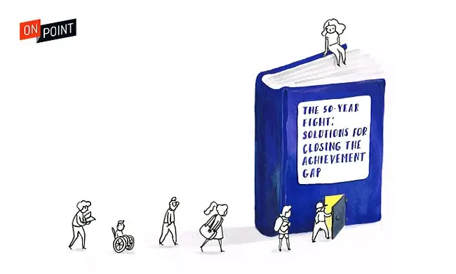 Education Gap